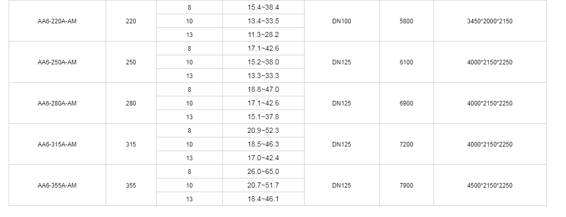 1658286746934757.png image.png